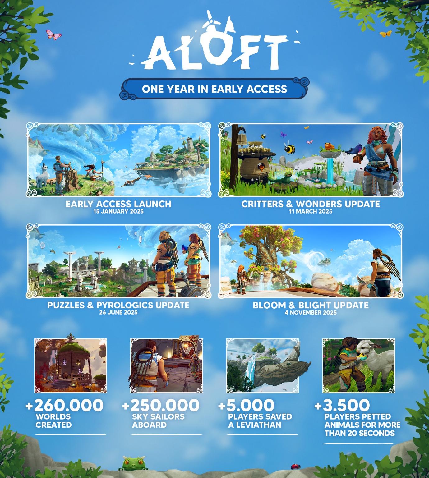 Ein Bild, das Text, Baum, Flyer enthält.KI-generierte Inhalte können fehlerhaft sein.