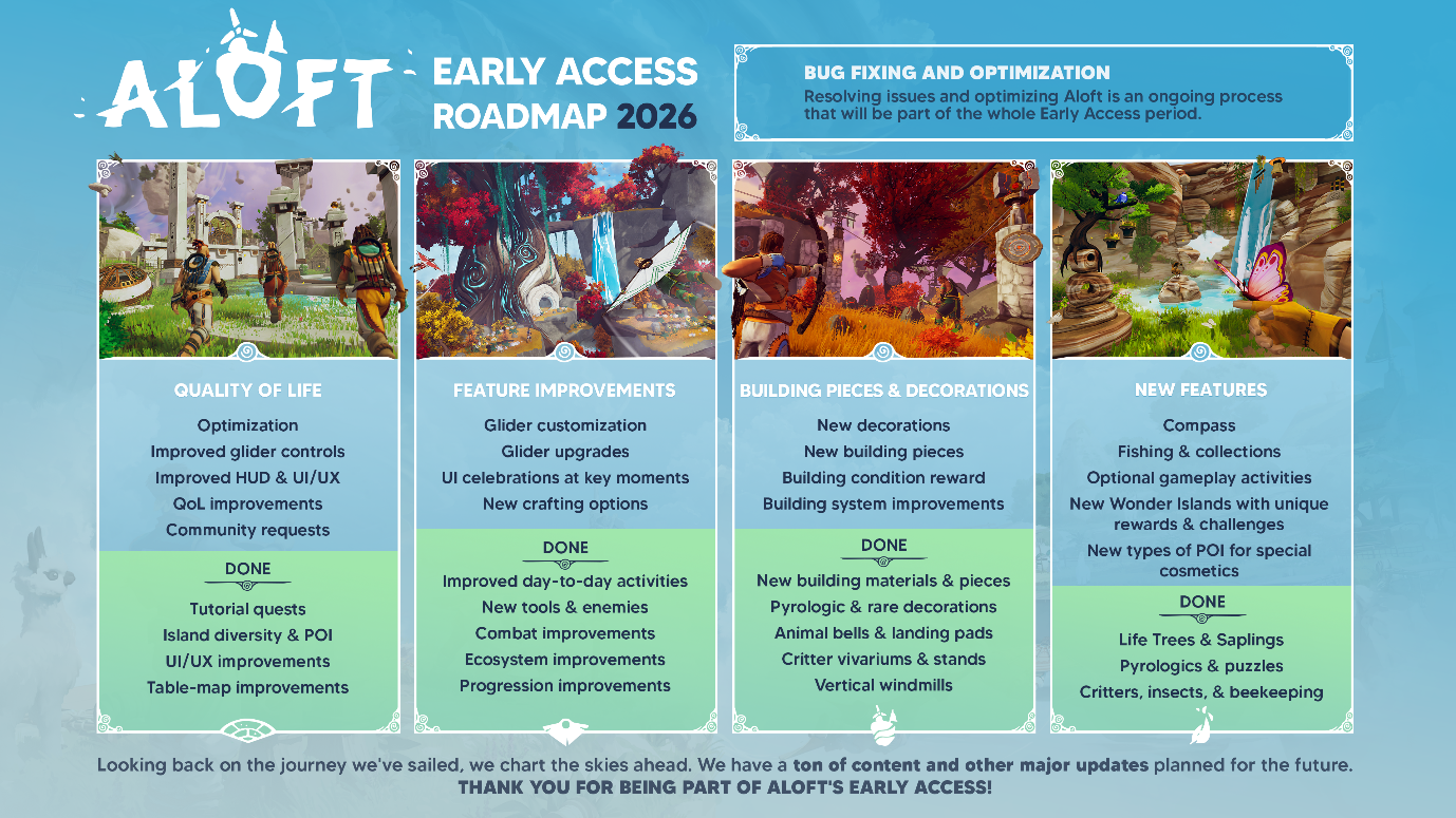 Ein Bild, das Text, Screenshot, Karte Menü, Broschüre enthält.KI-generierte Inhalte können fehlerhaft sein.