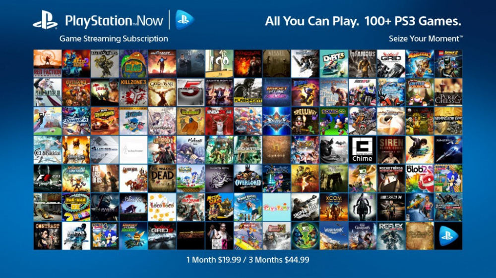 The First Wave Of PS2 Titles Hits The PS Now LibraryVideo Game