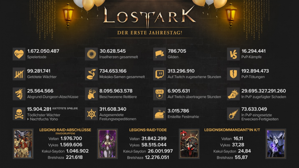 Lost Ark feiert Jubiläum mit Ingame-Event und Milestones aus Jahr 1News | DLH.NET The