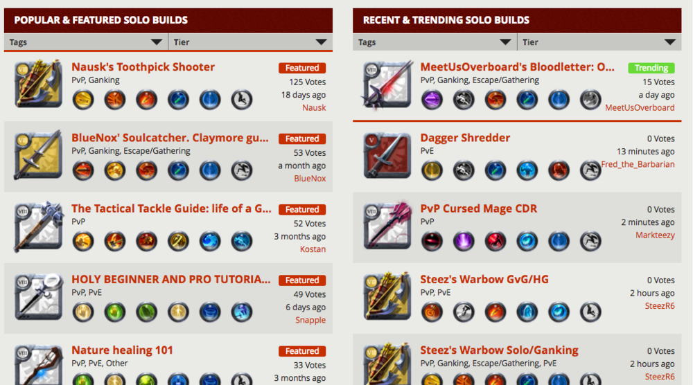 Albion Online Character Build Forum Albion Online Character Build Forum