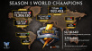 ​ SMITE World Champions Take Home $1.3 Million; New Map Trailer