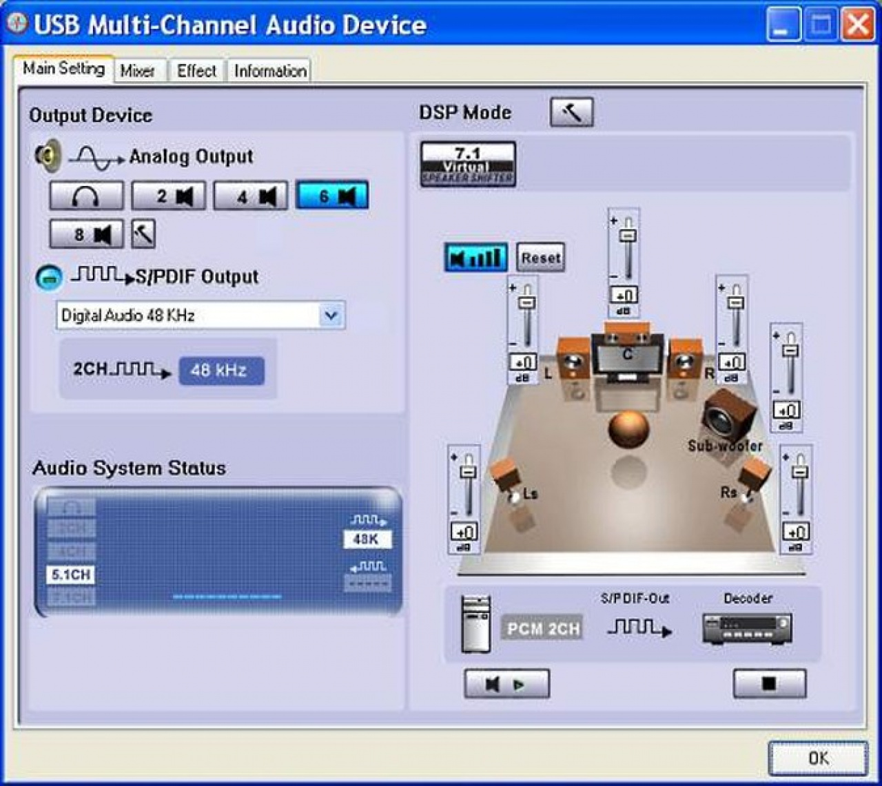 C usb драйвер. USB Multi-channel Audio device 5.1 для виндовс 10. Звуковая карта c-Media 5.1. PCI. Realtek High Definition Audio звуковая карта 5.1. Звуковой драйвер Cmedia c110.