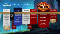 Zeitplan von World of Warcraft für 2024 veröffentlicht