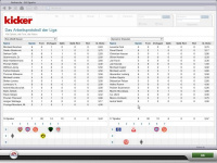 Fussball Manager 07: Verl&auml;ngerung