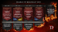 Diablo IV Roadmap – das Zeitalter des Hasses geht weiter