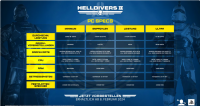 Helldivers 2: Das bietet die PC-Version; Crossplay bestätigt