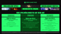 Upgrades für Xbox Game Pass