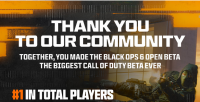 Call of Duty: Beta-Phase von Black Ops 6 verzeichnet Rekordzahlen