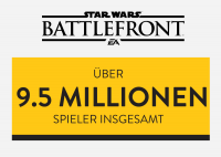 Star Wars Battlefront Beta vereint über neun Millionen Spieler auf dem virtuellen Schlachtfeld