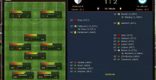 Torchance 2015: Der Fußballmanager (PC) - Screenshots DLH.Net Review