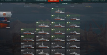 World of Warships Review