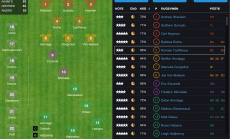 Pro Rugby Manager 2015