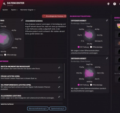 Football Manager 2022