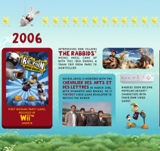 Ubisoft Celebrates the 20th Anniversary of Rayman