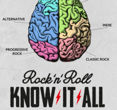 RocknRoll Knowitall - das ultimative Rock-Quiz ist ab heute gratis für Android und iOS erhältlich