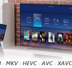 CyberLink PowerDVD 21