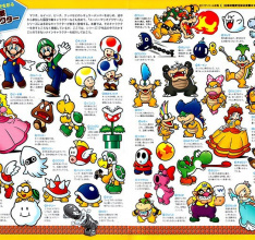 Mario Encyclopedia