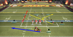 Mutant Football League 2