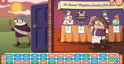 The Case of the Worst Day Ever