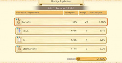 STORY OF SEASONS: Pioneers of Olive Town