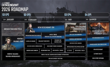 The First Descendant enthüllt im Entwickler-Livestream Details zum Dezember-Update und Roadmap für das erste Halbjahr 2026