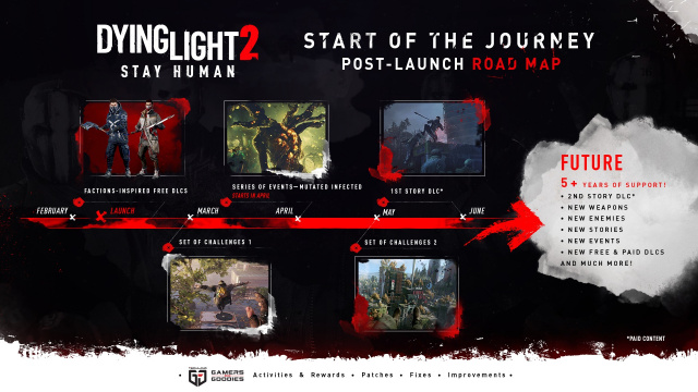 Dying Light 2 Stay Human - So viele NeuigkeitenNews  |  DLH.NET The Gaming People