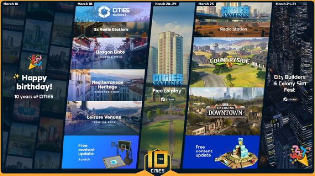 Skylines feiert 10 Jahre BauvergnügenNews  |  DLH.NET The Gaming People