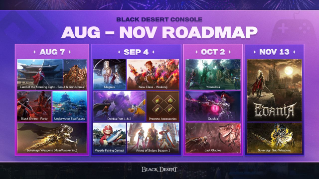 Black Desert Console enthüllt neue RoadmapNews  |  DLH.NET The Gaming People