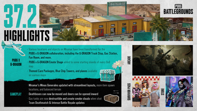 PUBG: BATTLEGROUNDS Update 37.2 bringt eine Kooperation mit G-DRAGONNews  |  DLH.NET The Gaming People PUBG: BATTLEGROUNDS Update 37.2 bringt eine Kooperation mit G-DRAGONNews  |  DLH.NET The Gaming People