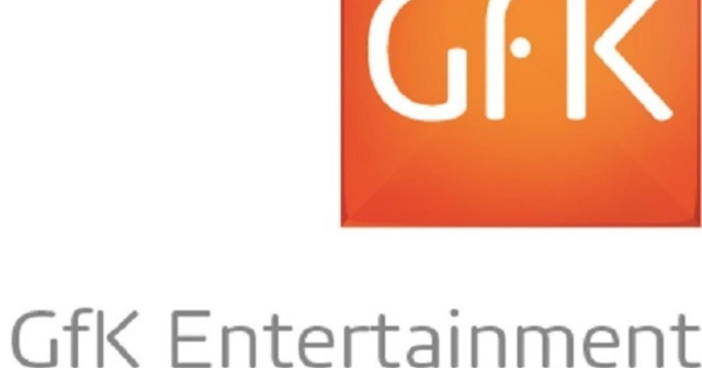 GfK Entertainment startet erstes Merchandise-PanelNews  |  DLH.NET The Gaming People