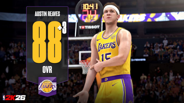 NBA 2K26 – Erstes Player-Ratings-Update der Regular Season