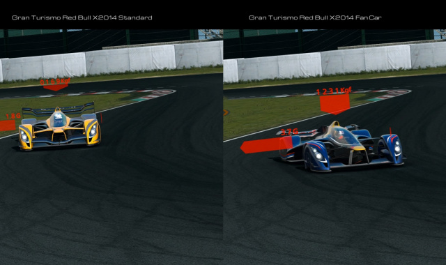 Gran Turismo 6: Neuigkeiten in v1.04